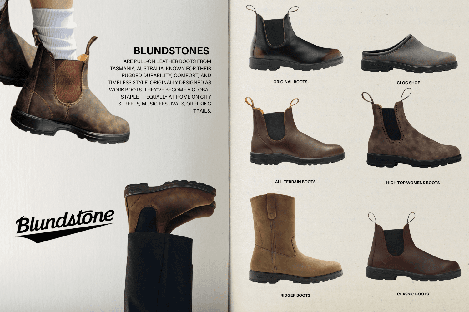 Boots, Outdoor shoes, Blundstone, Magazine